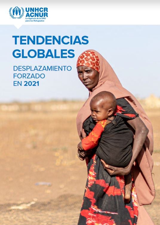 Tendencias Globales De Desplazamiento Forzado 2022 Acnur España 6546